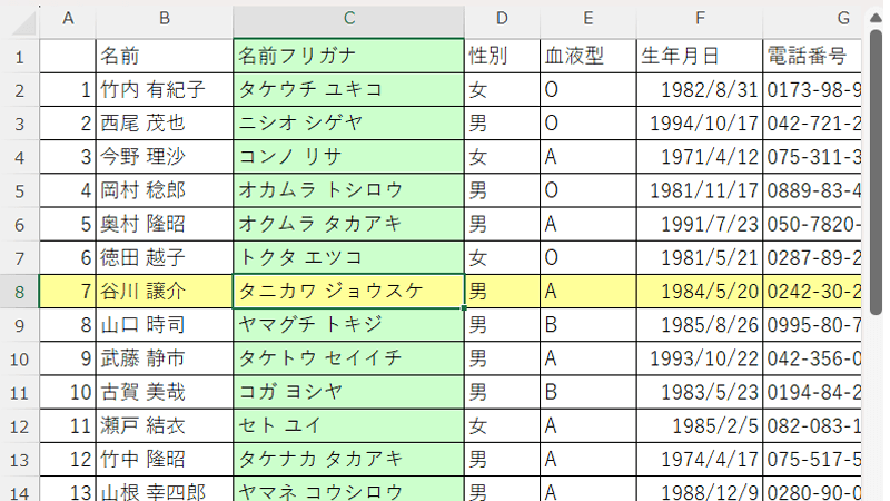 アクティブセルの位置のイメージ