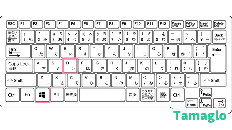 Windows11で「Windowsキー + D」を押してデスクトップを一瞬で表示する操作のキーボード画面